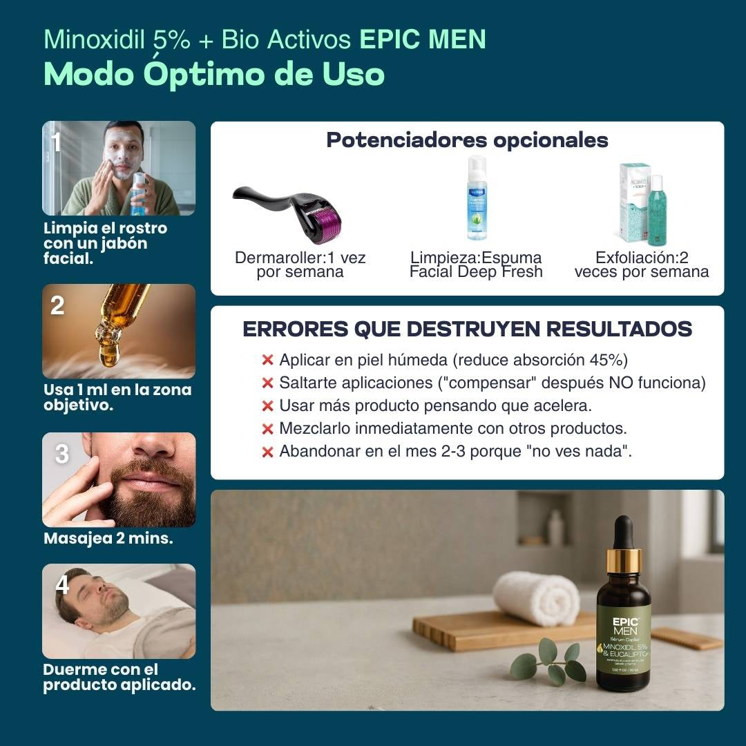 eComm 1 – Minoxidil (6)