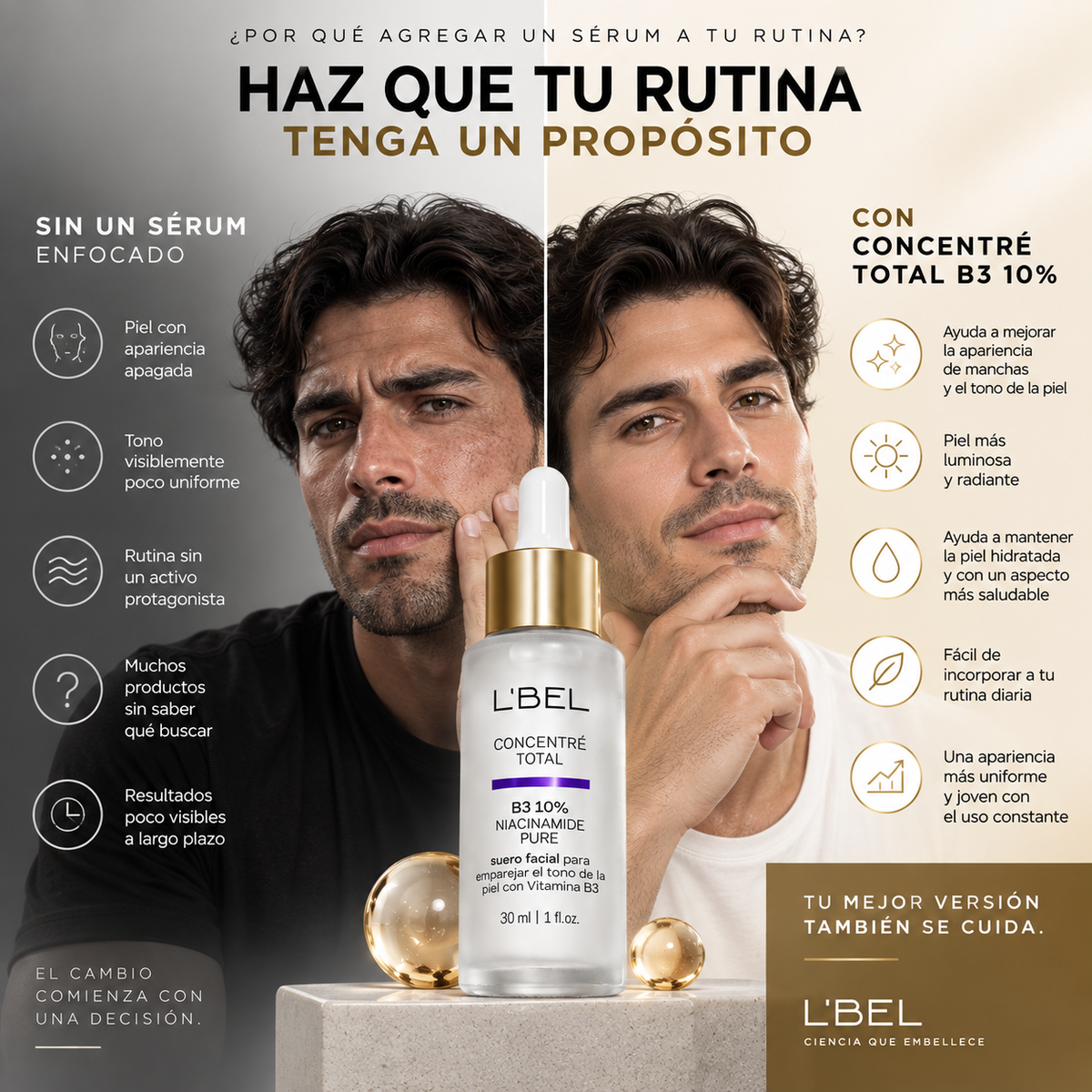 Sérum de Niacinamida 10% Pura Concentré Antimanchas - 27 ml